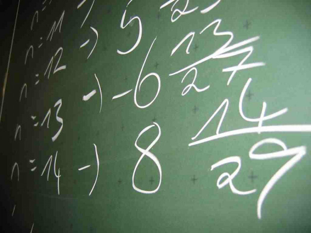Qualifizierte Mathe und Englisch Nachhilfe - Lernen Lehren Lesen - Kleve