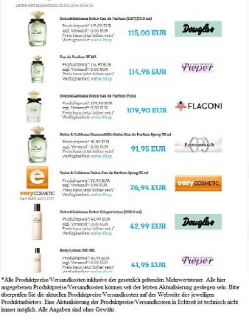 Duftbeschreibungen und Preisvergleiche bei BeautyMay - Promotion Pressemitteilungen - Oestrich-Winkel