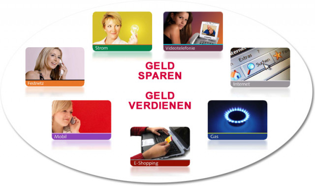 Wir haben zuviel Arbeit. Engagierte Vertriebsmitarbeiter dringend gesucht. - Stellenmarkt - Niedersachsen/Thüringen/Hamburg