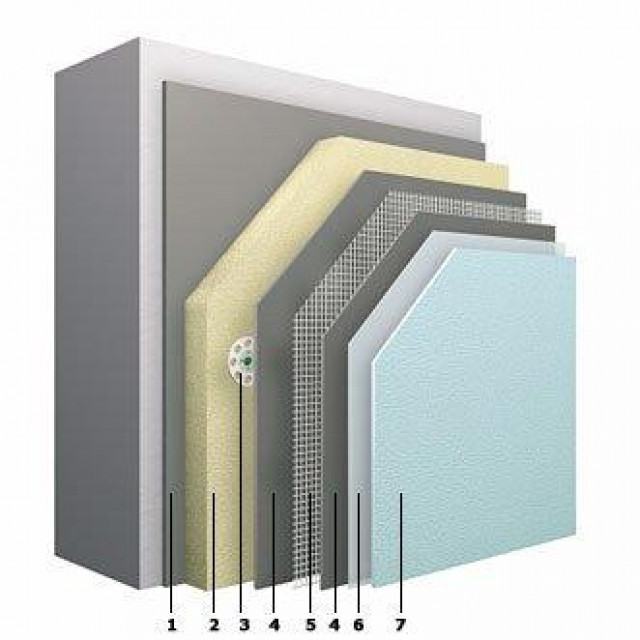 Bis 40 Energiekosten senken mit Vollwärmeschutz - Handwerk Hausbau Garten - Hannover