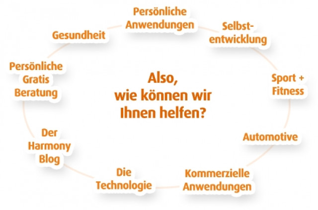 Neue Wege zur Energieharmonisierung für Mensch und Umwelt. - Wellness Gesundheit - Dresden