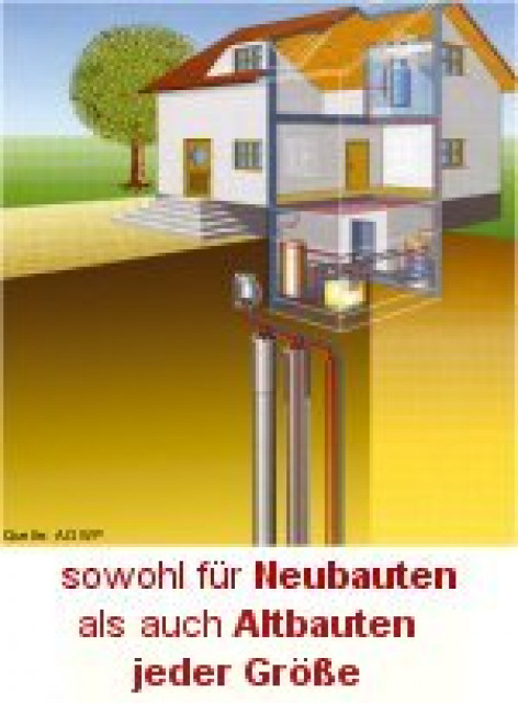 Erdwärmeheizung   Energiekosten bis 80% senken - Handwerk Hausbau Garten - Weißenfels